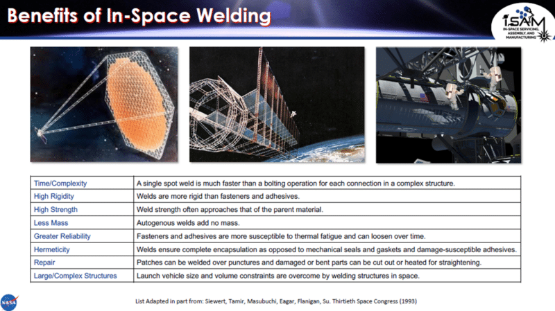 Welding in Space! Blue Dragon looks to go Off World - Industrial Robotics