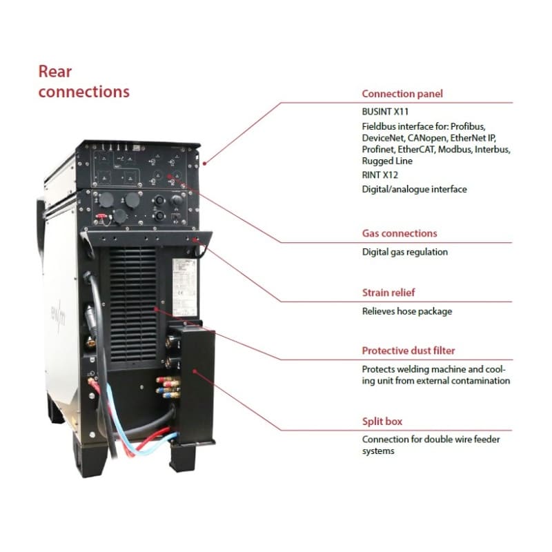 EWM Robotic MIG/MAG Welders - Image 3